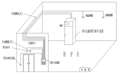 大興區無管網滅火裝置如何安裝